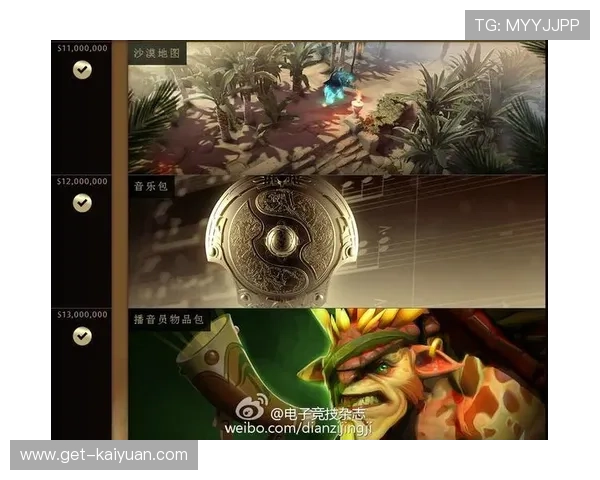 TI15奖金榜揭晓战队排名及奖金分配情况全面分析