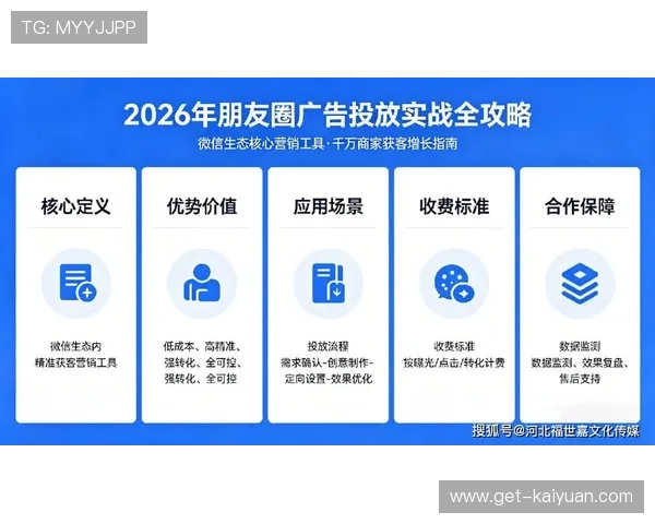 微信朋友圈营销频率精准把控策略助力品牌影响力稳步提升